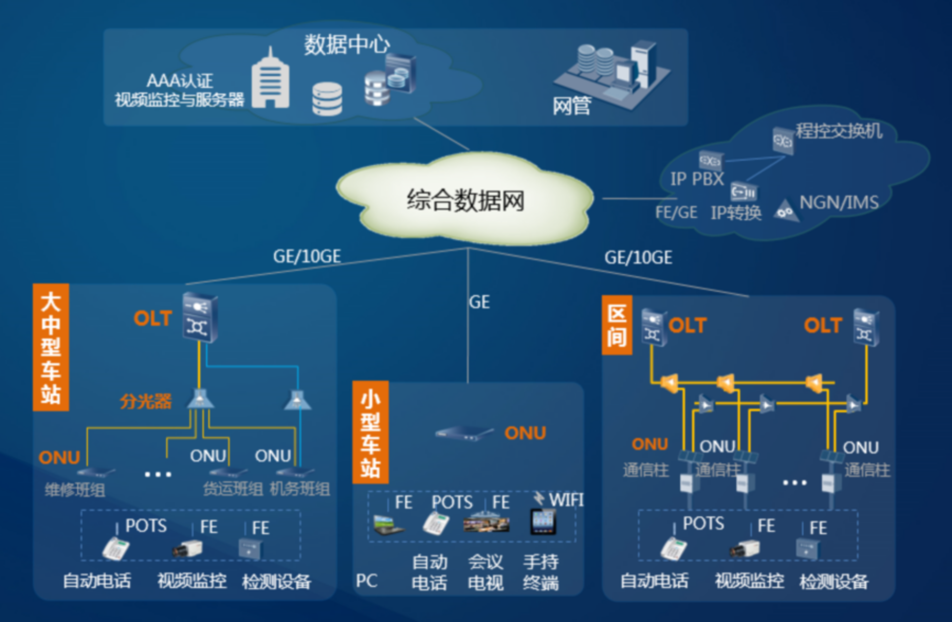 极引网络科技