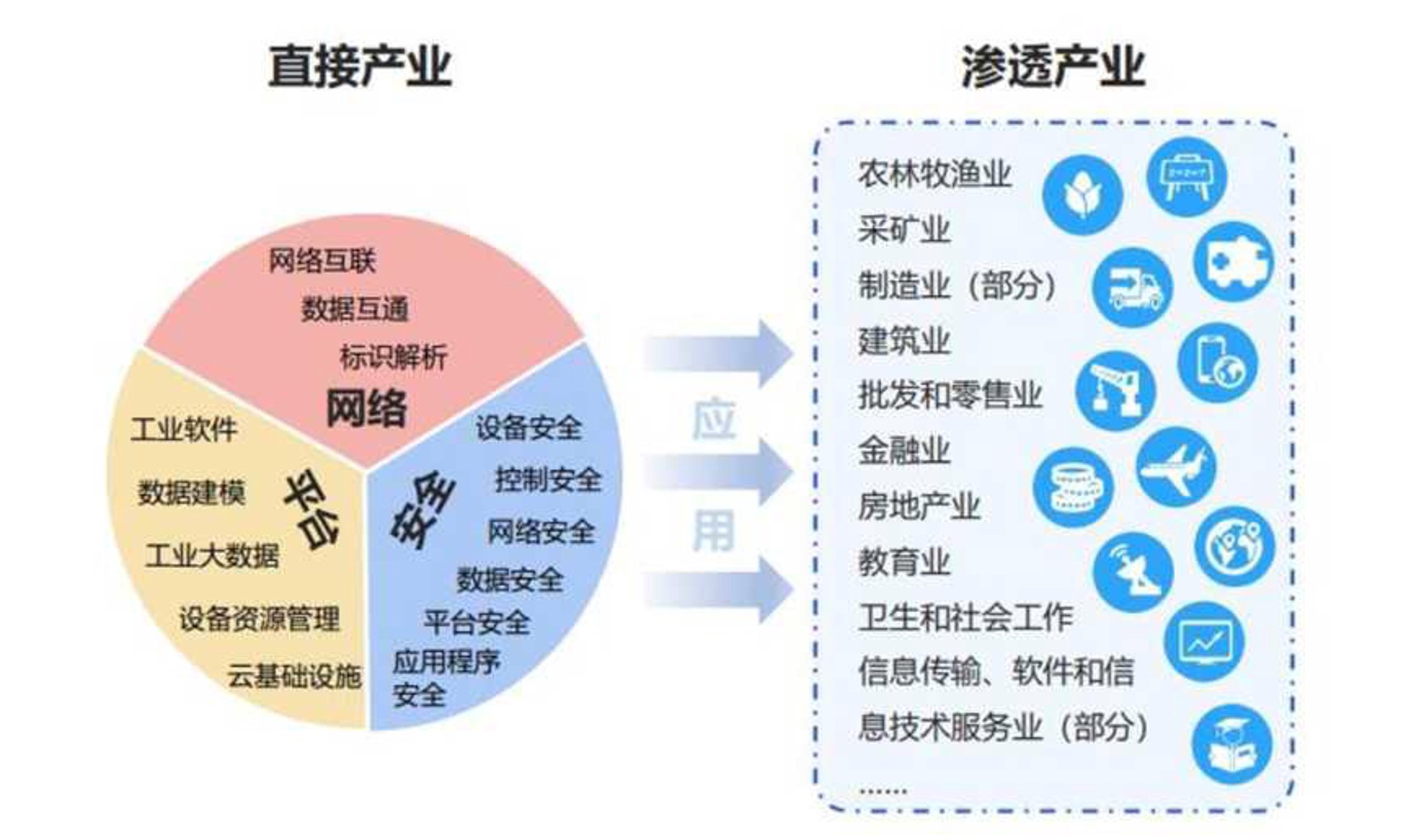 极引网络科技