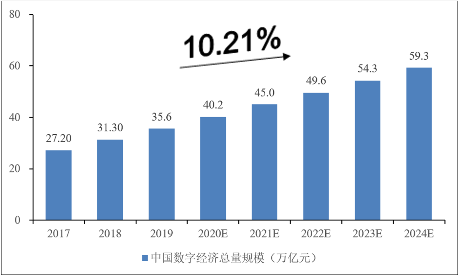 极引网络科技