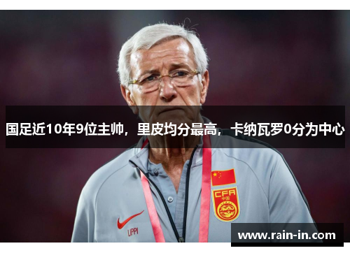 国足近10年9位主帅，里皮均分最高，卡纳瓦罗0分为中心