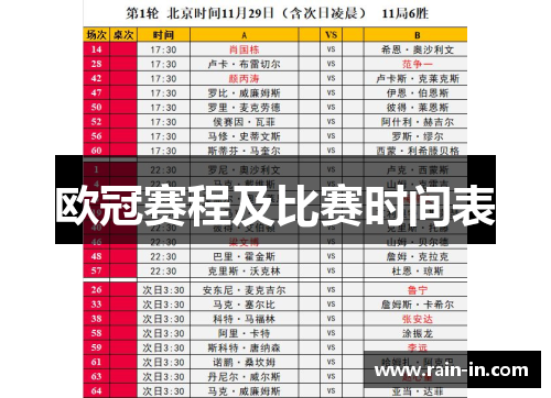 欧冠赛程及比赛时间表